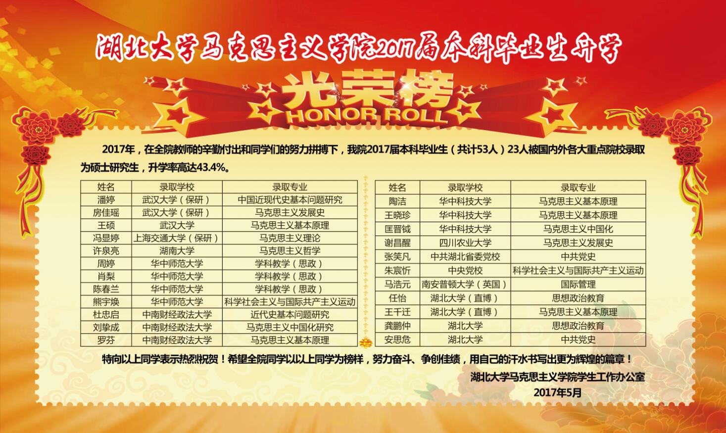 体育博彩